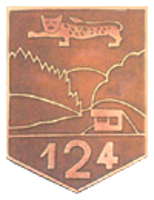 124e RI