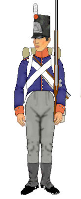 Militie