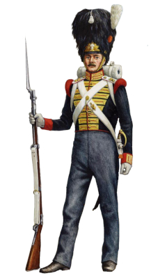 rg