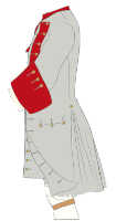 Thürheim
